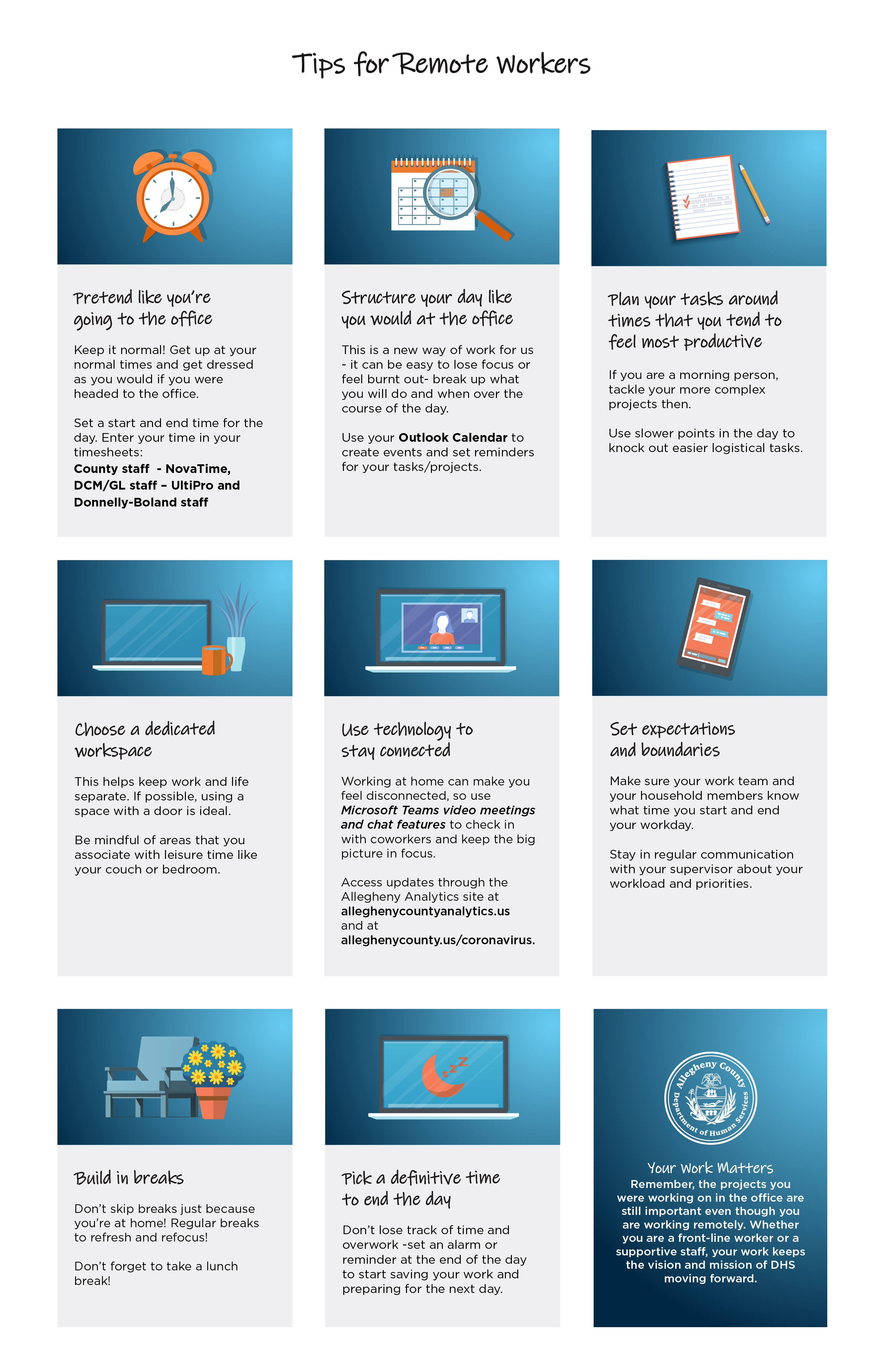 Working Remotely infographic