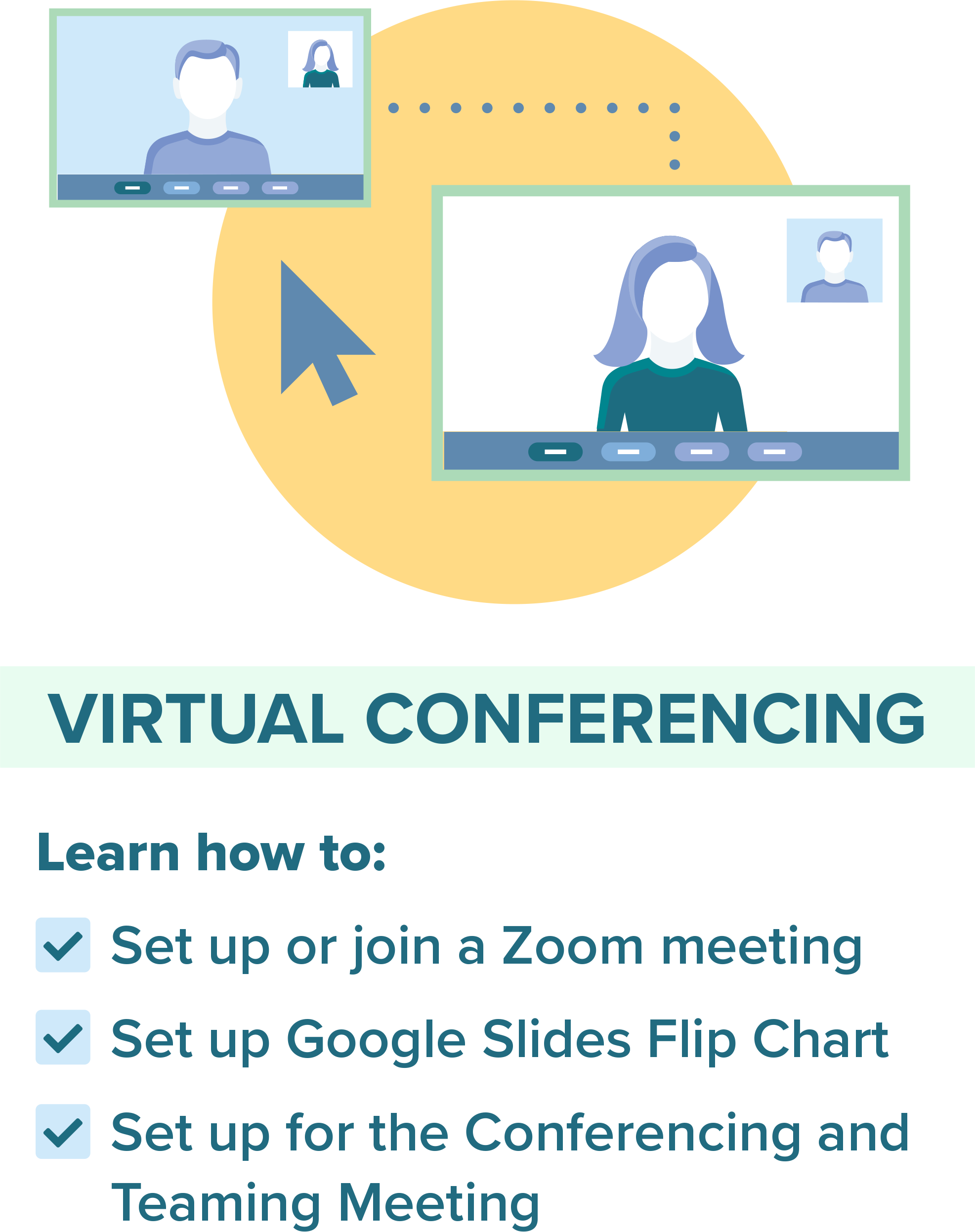 Virtual conferencing infographic